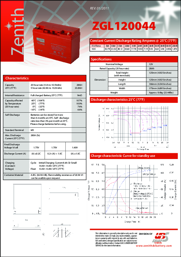 Anteprima PDF non disponibile