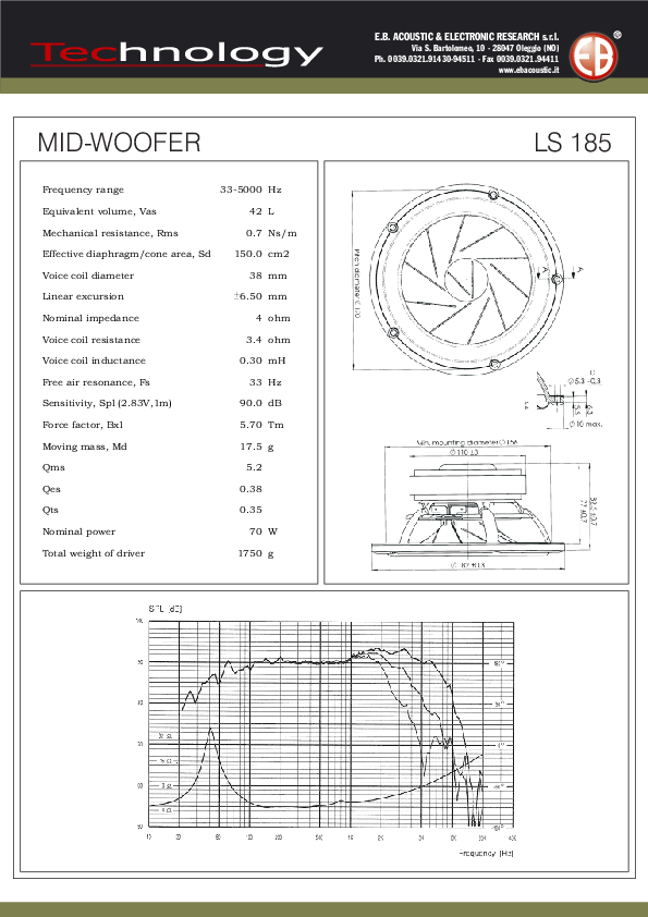 Anteprima PDF non disponibile