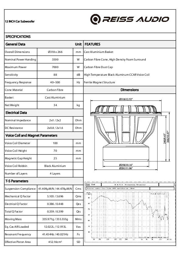 Anteprima PDF non disponibile