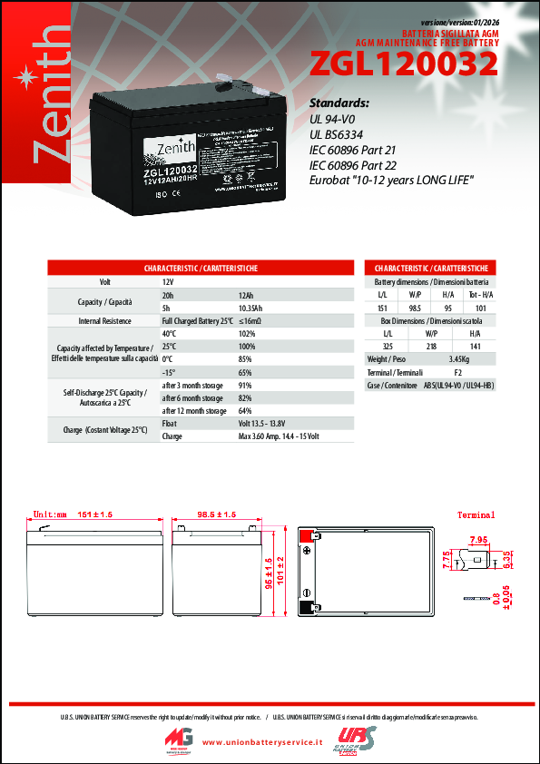 Anteprima PDF non disponibile