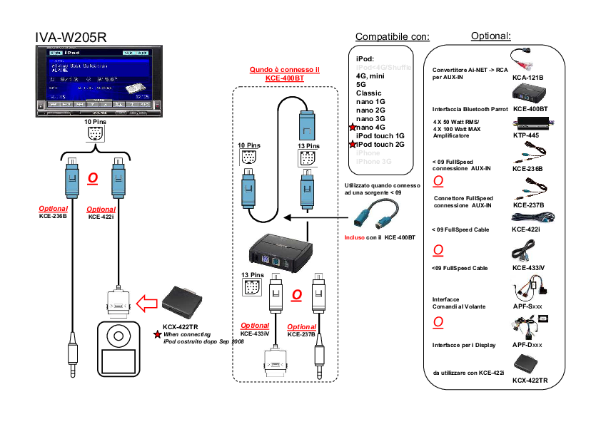 Anteprima PDF non disponibile