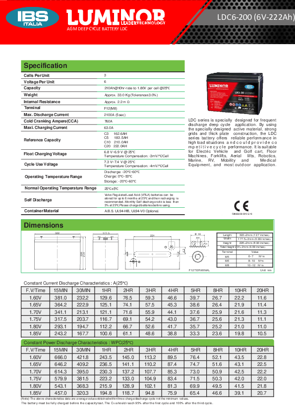 Anteprima PDF non disponibile