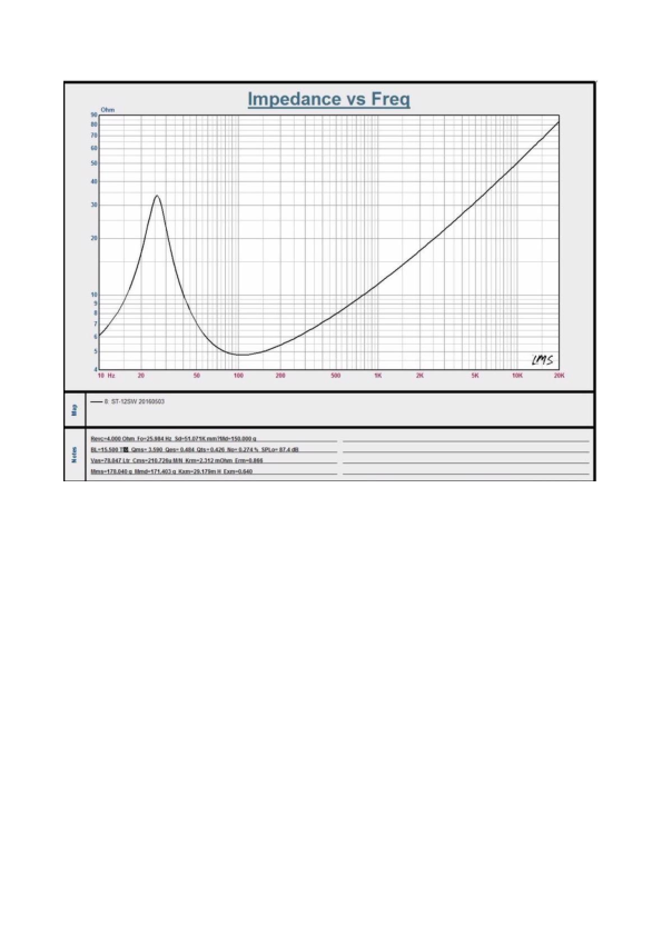 Anteprima PDF non disponibile