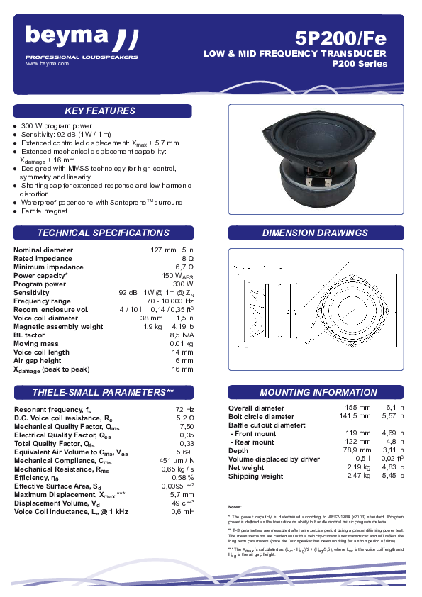 Anteprima PDF non disponibile