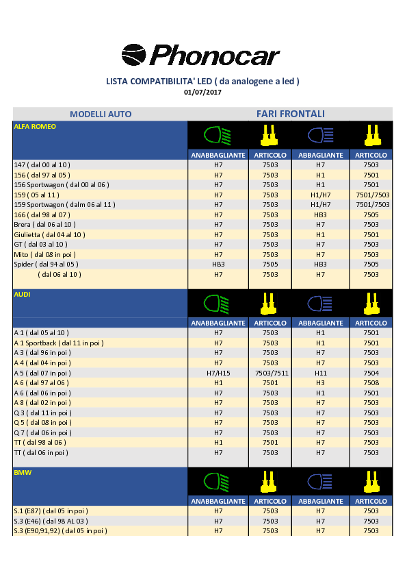 Anteprima PDF non disponibile