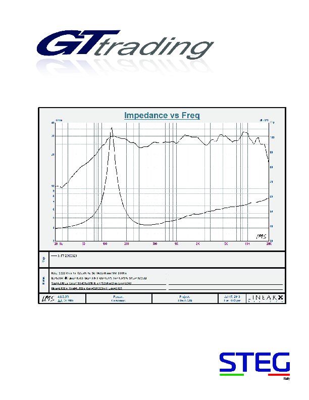 Anteprima PDF non disponibile