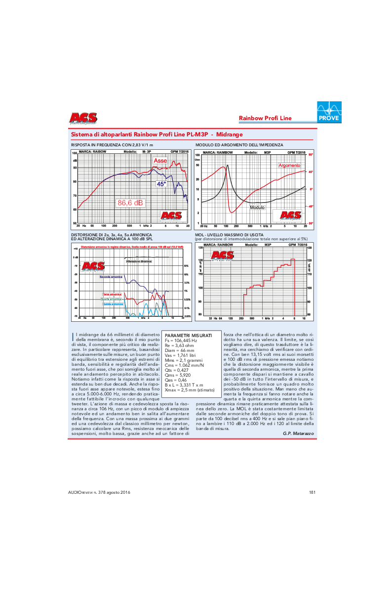 Anteprima PDF non disponibile