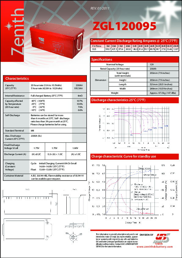 Anteprima PDF non disponibile