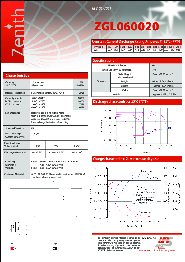 Anteprima PDF non disponibile