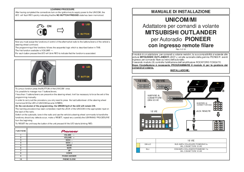 Anteprima PDF non disponibile