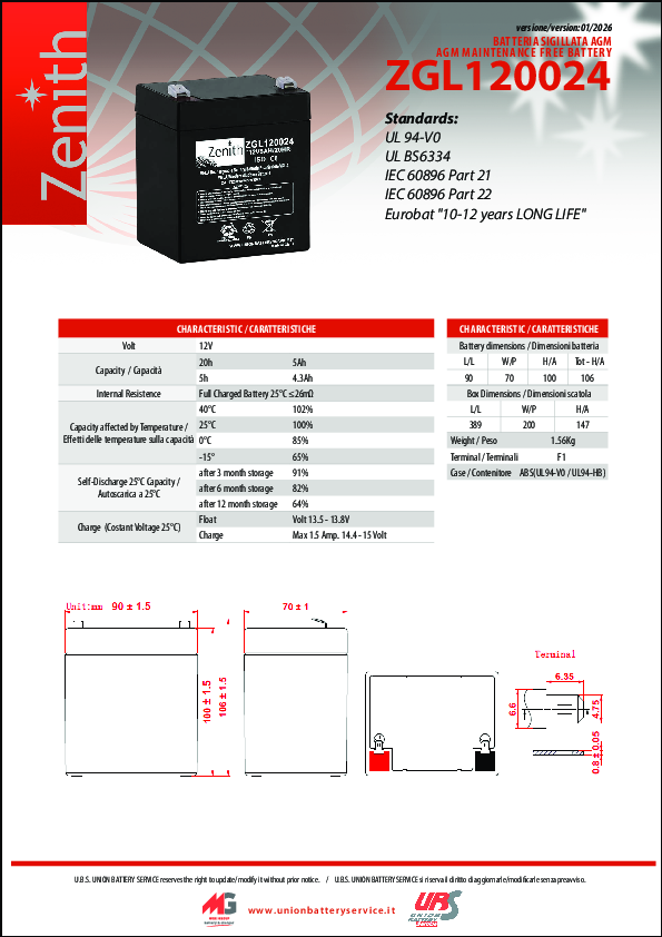 Anteprima PDF non disponibile
