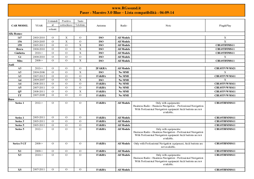 Anteprima PDF non disponibile