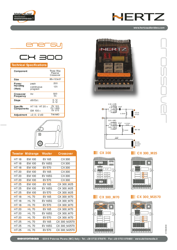 Anteprima PDF non disponibile