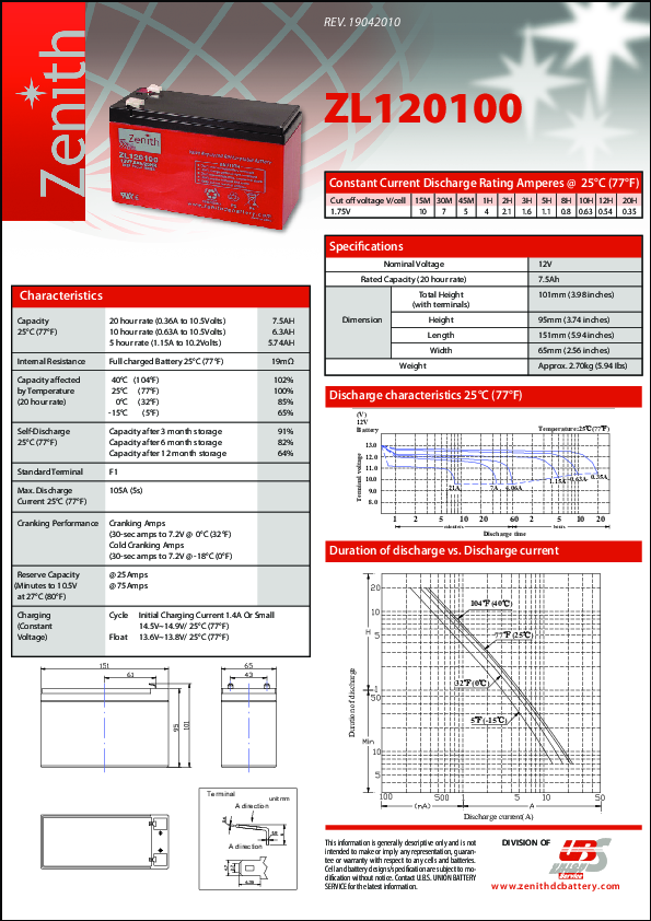 Anteprima PDF non disponibile