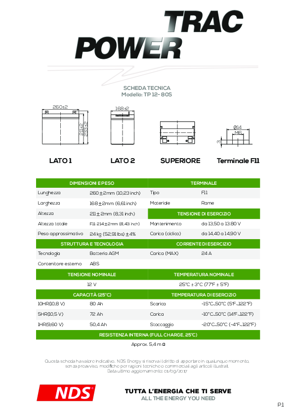 Anteprima PDF non disponibile