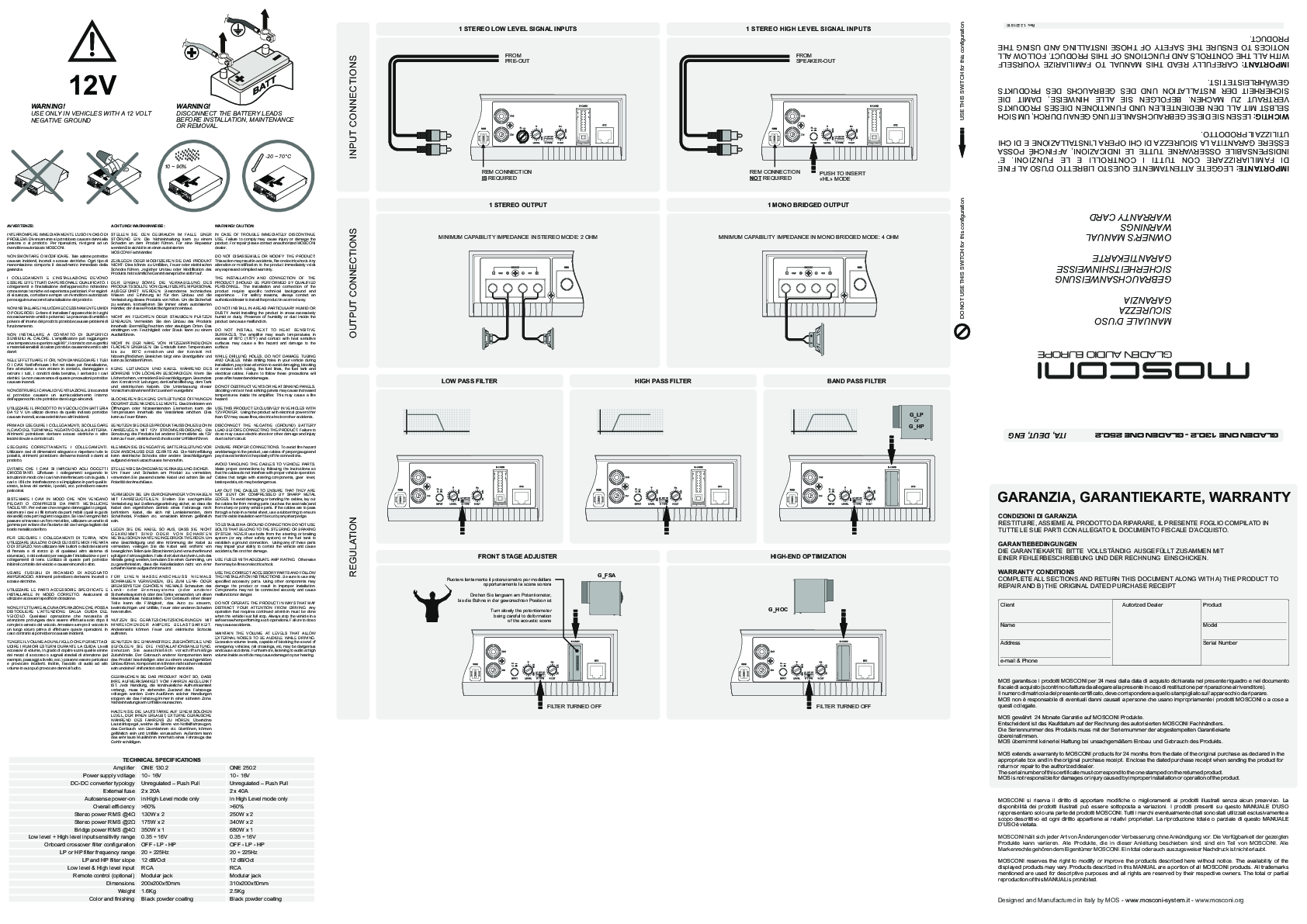 Anteprima PDF non disponibile