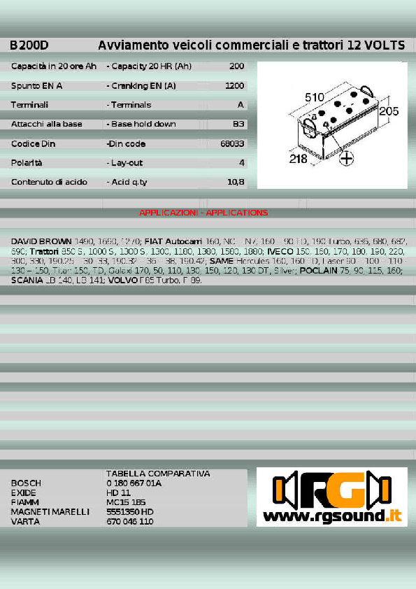 Anteprima PDF non disponibile