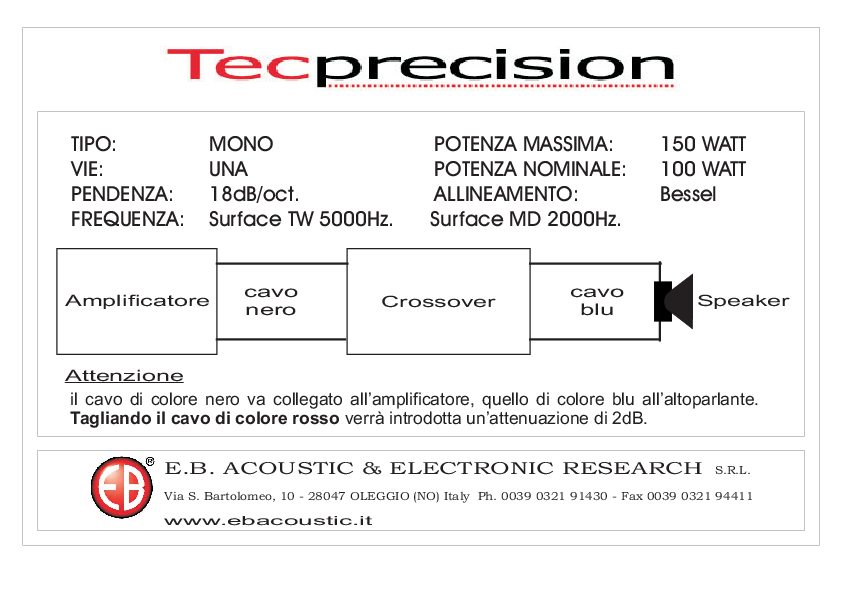 Anteprima PDF non disponibile