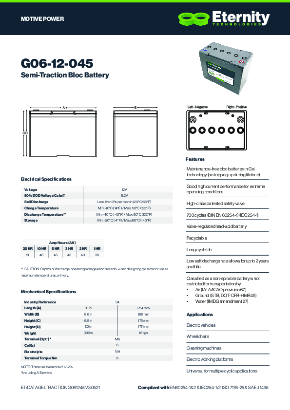 Anteprima PDF non disponibile