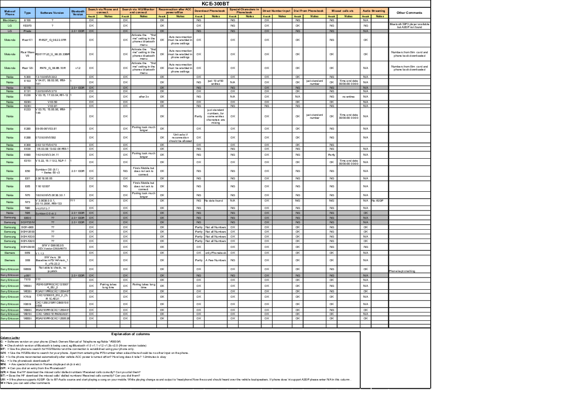 Anteprima PDF non disponibile