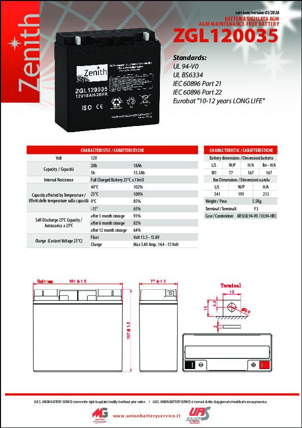 Anteprima PDF non disponibile