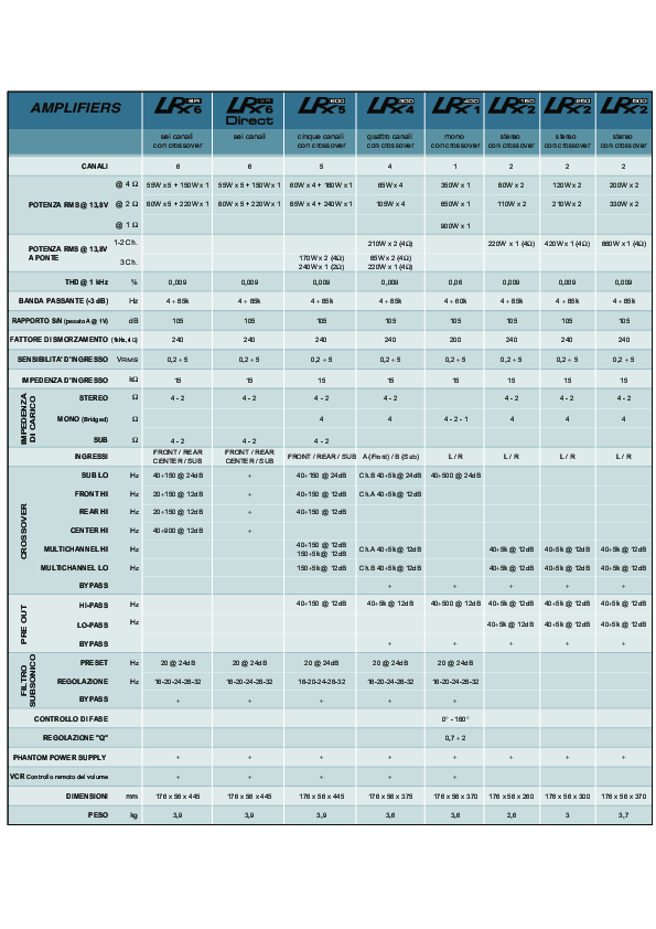 Anteprima PDF non disponibile