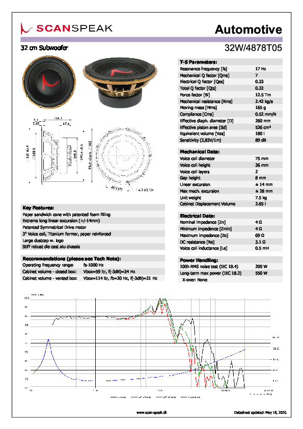 Anteprima PDF non disponibile