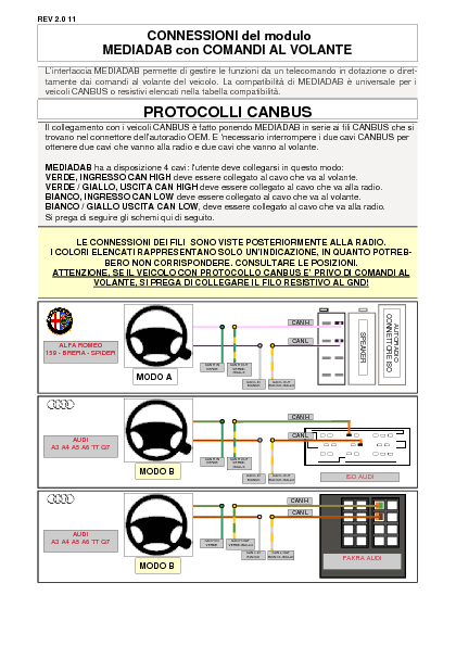 Anteprima PDF non disponibile