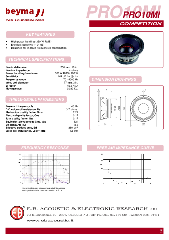 Anteprima PDF non disponibile