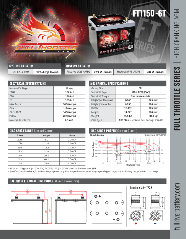 Anteprima PDF non disponibile