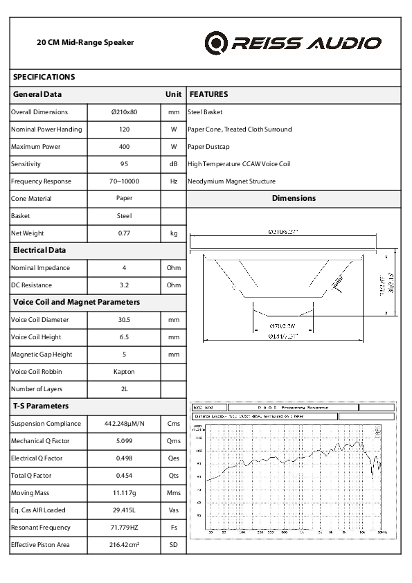 Anteprima PDF non disponibile