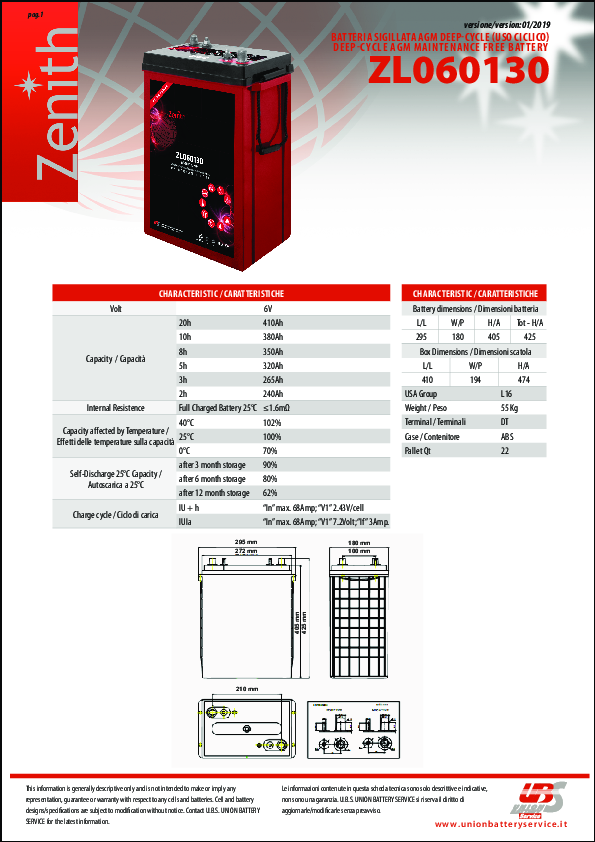 Anteprima PDF non disponibile