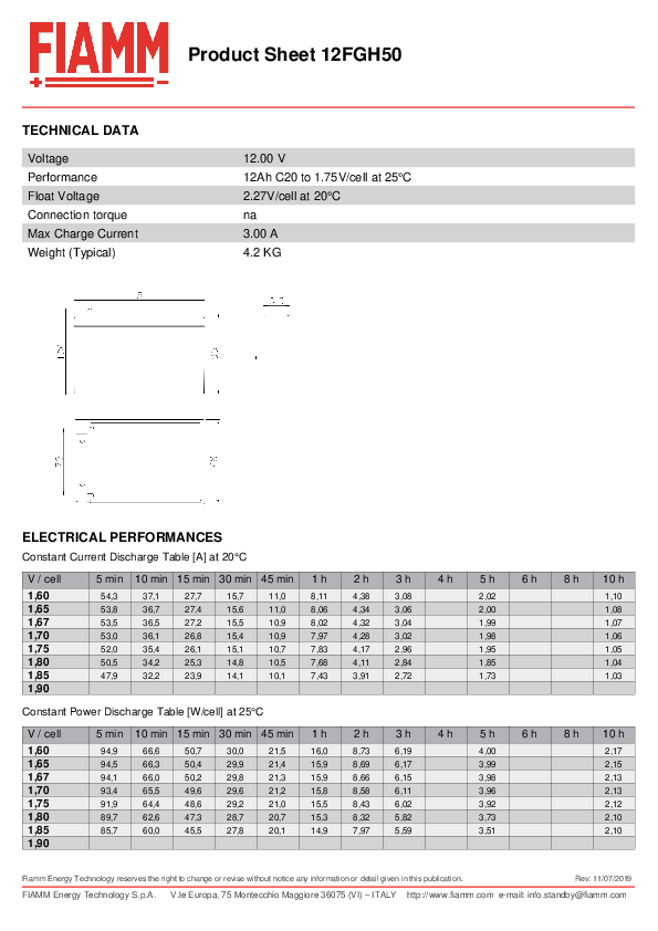 Anteprima PDF non disponibile