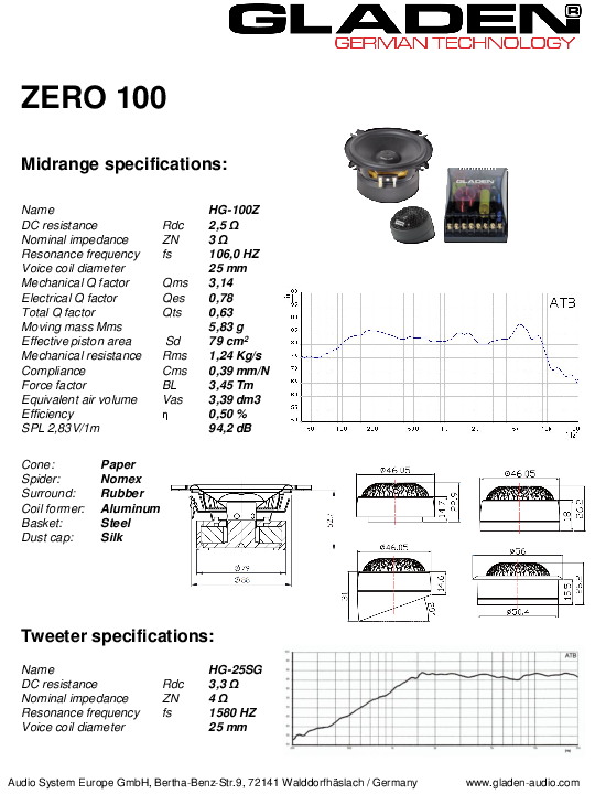 Anteprima PDF non disponibile