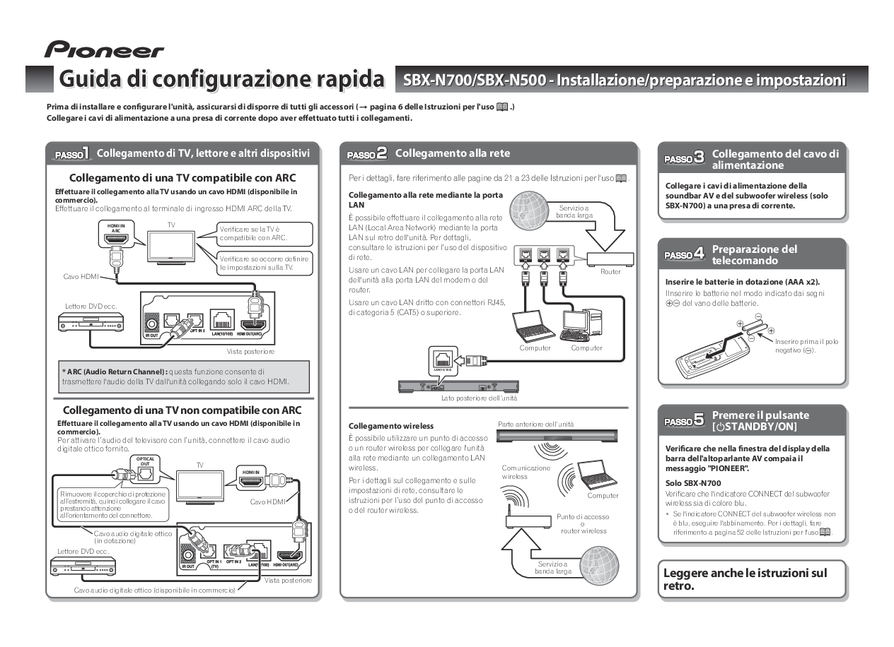 Anteprima PDF non disponibile