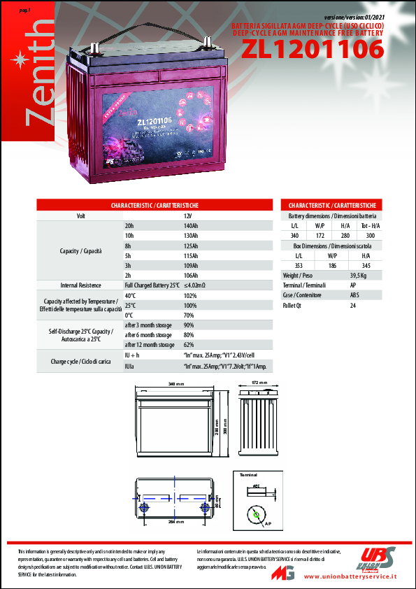 Anteprima PDF non disponibile