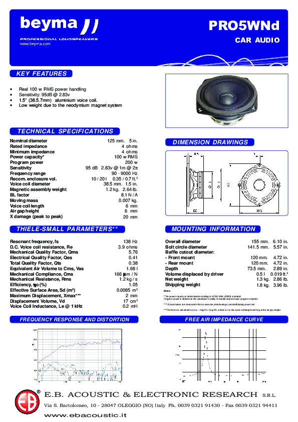 Anteprima PDF non disponibile