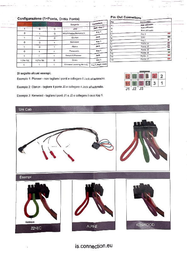 Anteprima PDF non disponibile