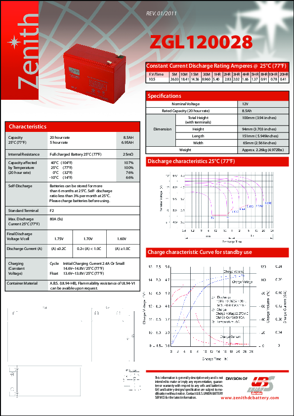 Anteprima PDF non disponibile