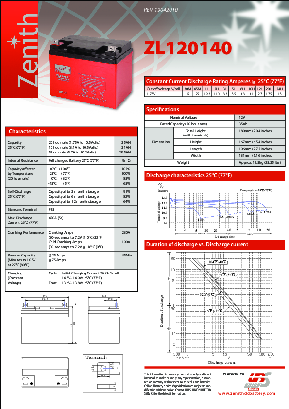 Anteprima PDF non disponibile