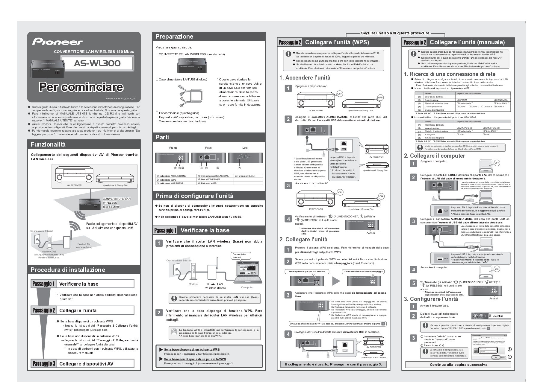 Anteprima PDF non disponibile