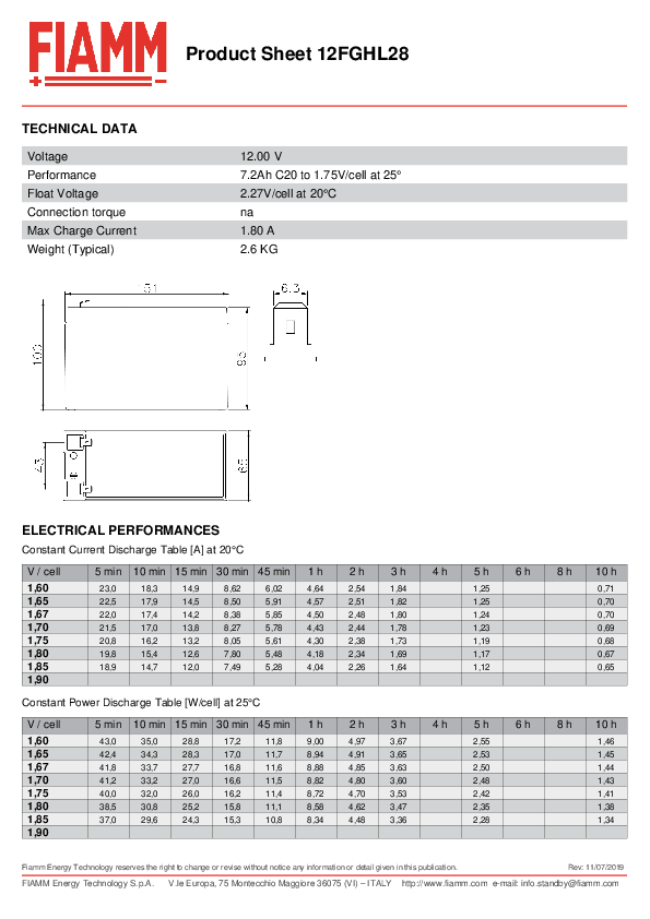 Anteprima PDF non disponibile