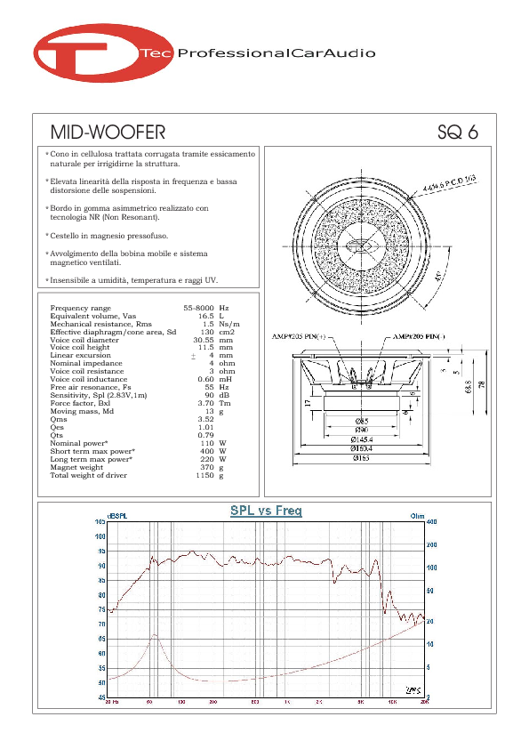 Anteprima PDF non disponibile