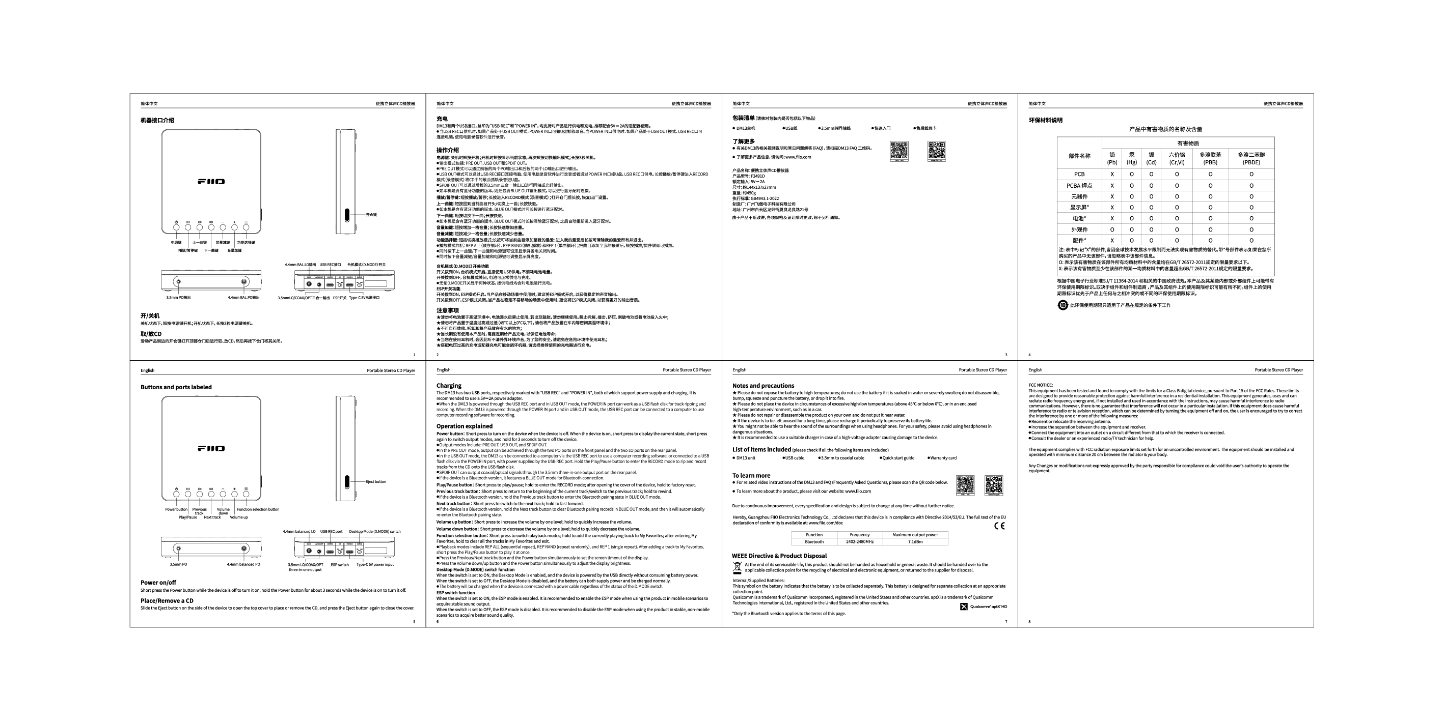 Anteprima PDF non disponibile