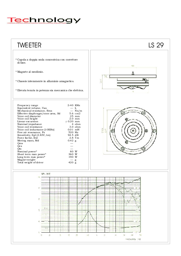 Anteprima PDF non disponibile