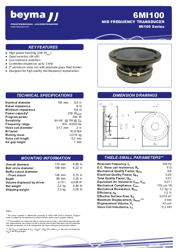 Anteprima PDF non disponibile