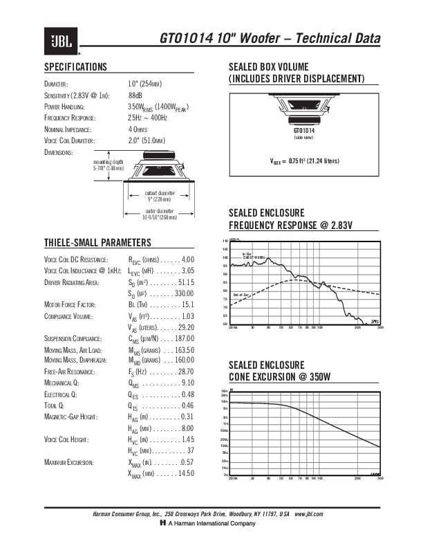 Anteprima PDF non disponibile