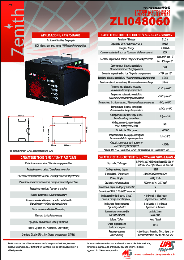 Anteprima PDF non disponibile