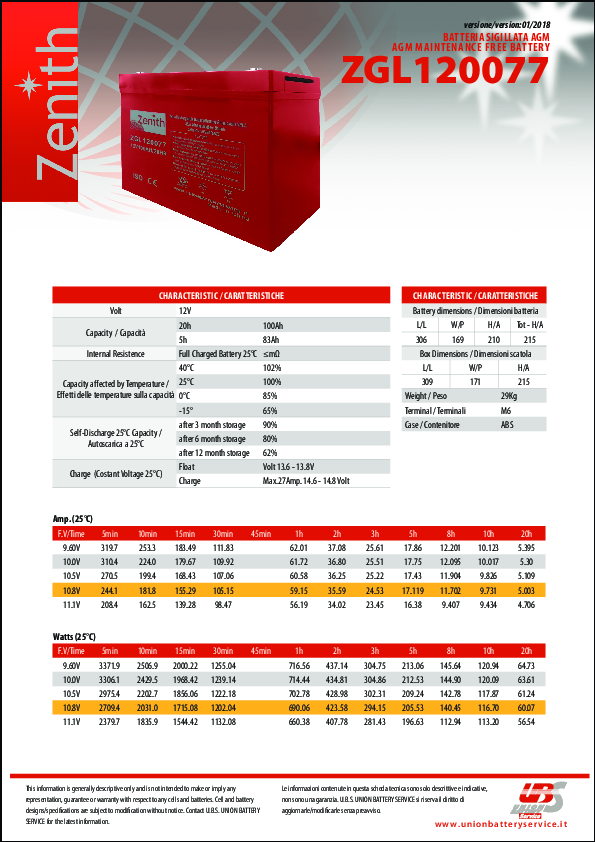 Anteprima PDF non disponibile
