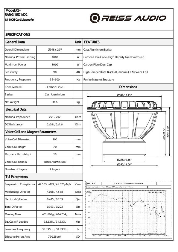 Anteprima PDF non disponibile